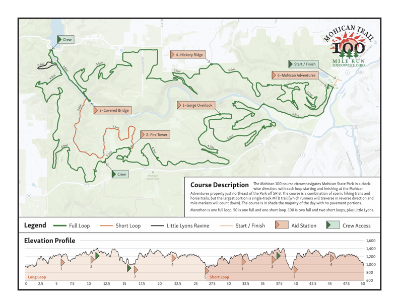 Official Mohican 100 map preview